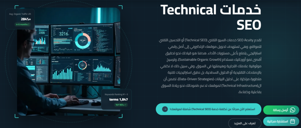 استراتيجية النمو غير المدفوع (Organic Growth) للظهور في نتائج جوجل والذكاء الاصطناعي (AI Search & SERP) 5 image 21