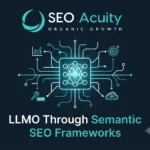 Large Language Model Optimization (LLMO) Through Semantic SEO Frameworks