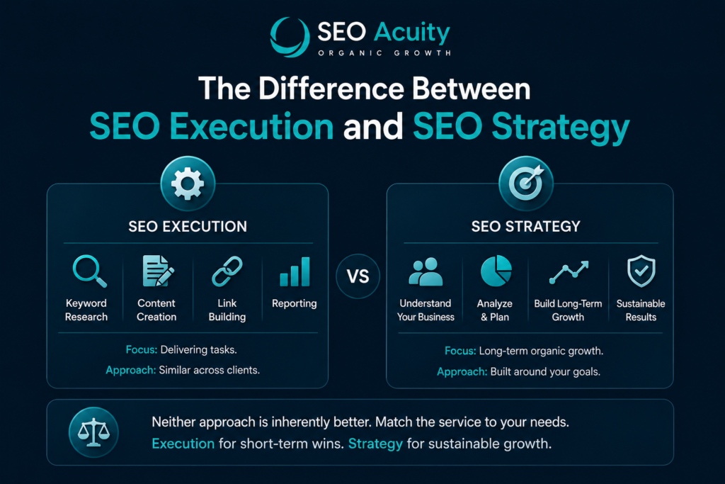 SEO Agency 6 image 12