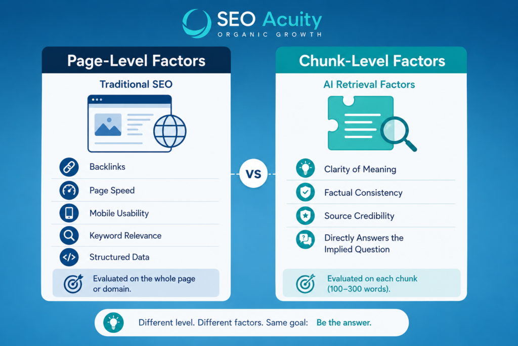 AI SEO vs Traditional SEO – What's the Difference and Do You Need Both? 3 image 23
