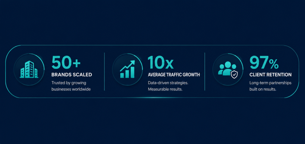 SEO vs AI Visibility - What's the Real Difference (and Why You Need Both)? 7 image 41