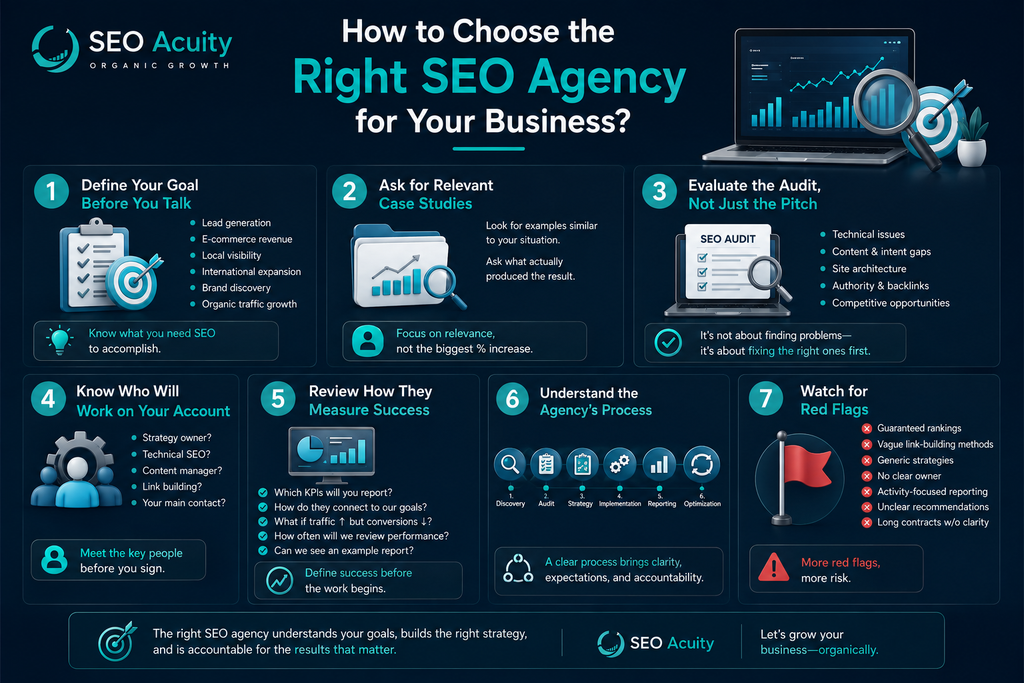 15 Best Seo Agencies – How To Choose The Right Seo Partner? 7 image 101