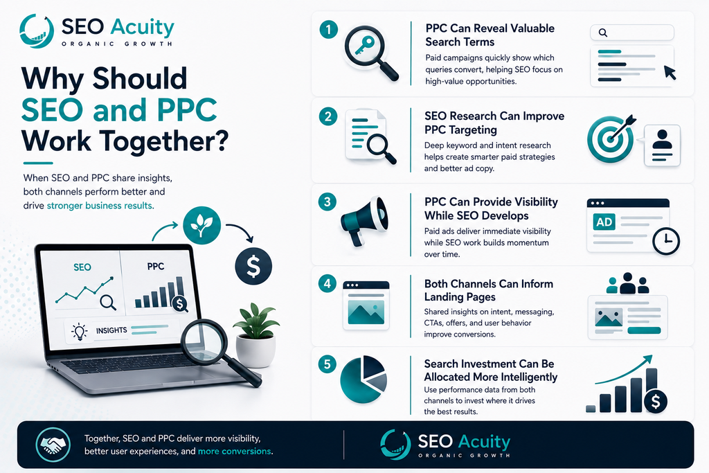 10 Best Seo And Ppc Agencies For Integrated Search Growth 3 image 114
