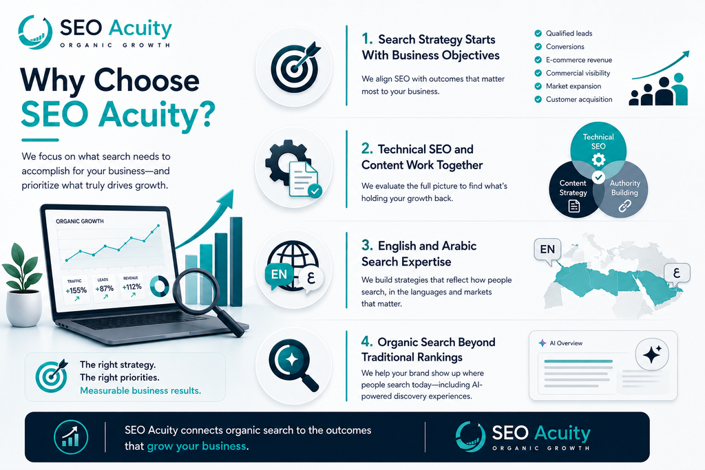 10 Best Seo And Ppc Agencies For Integrated Search Growth 6 image 115