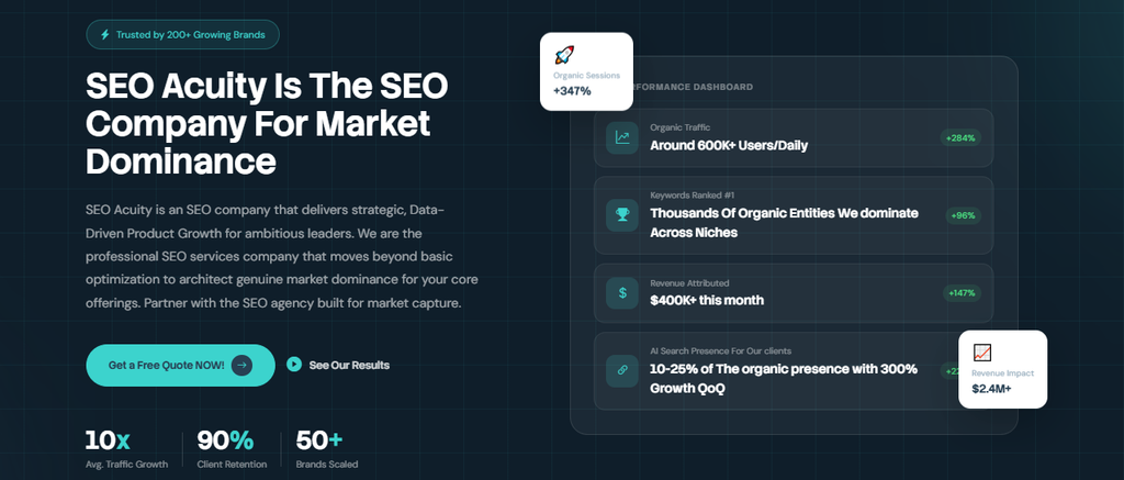 8 Best Seo & Sem Agencies For Integrated Search Growth 2 image 116