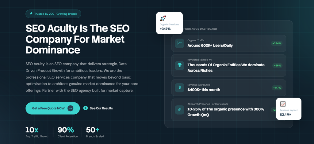 SEO Strategy Agency – The 5 Best Options for Data-Driven Organic Growth 2 image 132