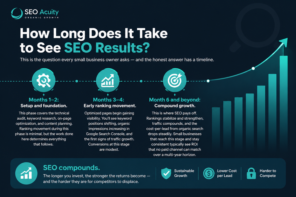 Seo Companies For Small Business 3 image 134