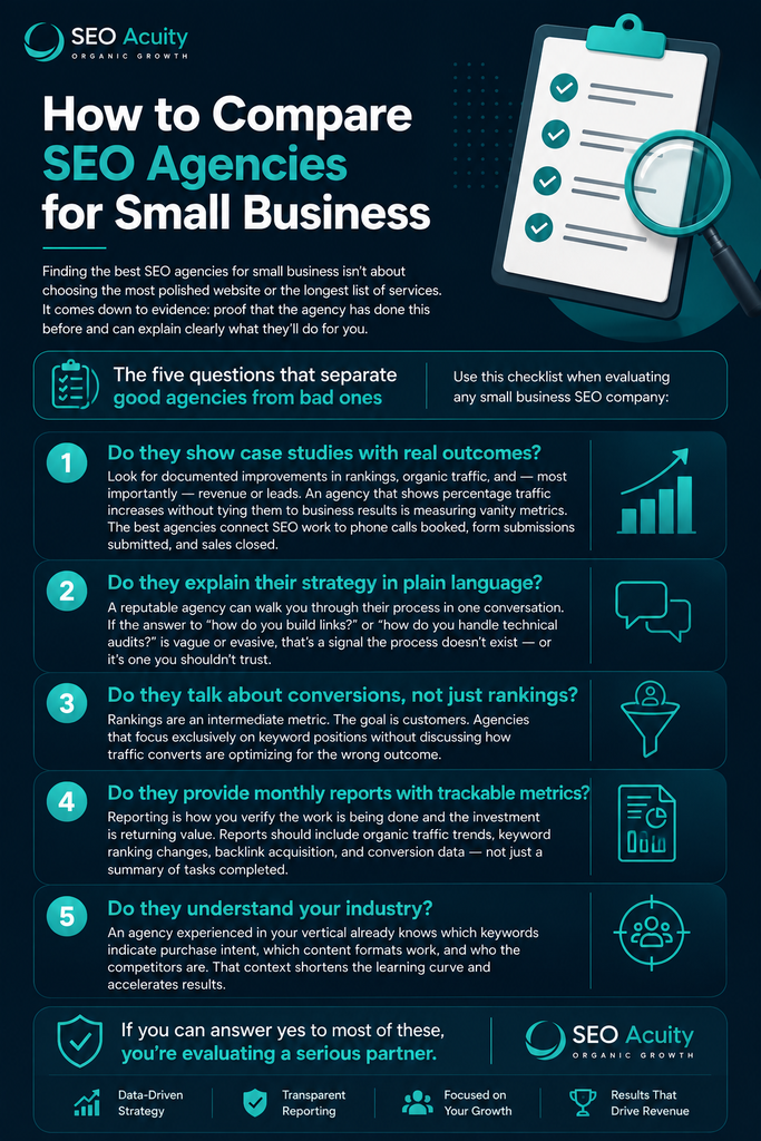 Seo Companies For Small Business 2 image 136