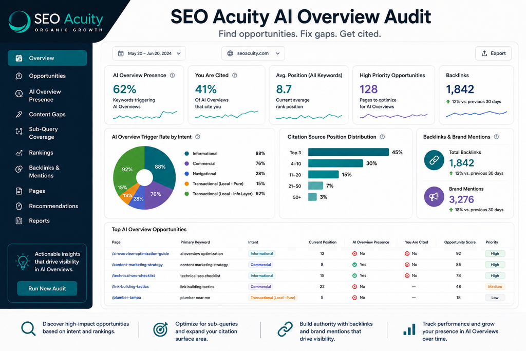 What Are Google AI Overviews for SEO? A Complete Guide 8 image 16