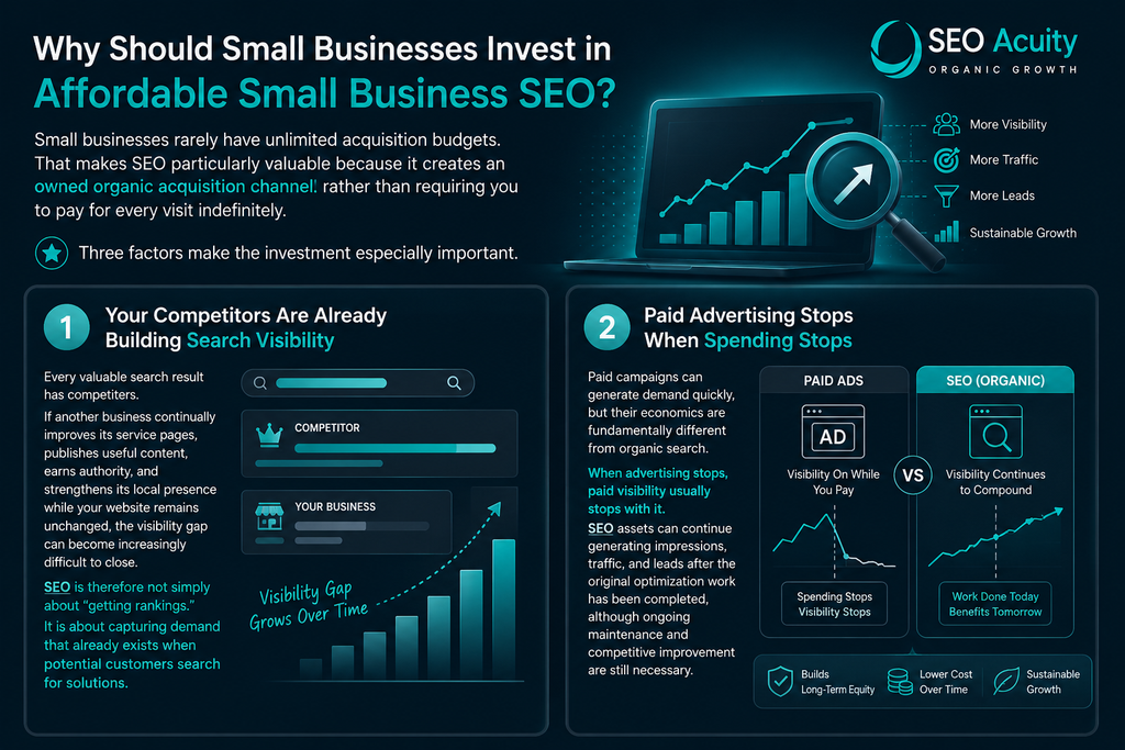 Affordable Seo For Small Business 2 image 166