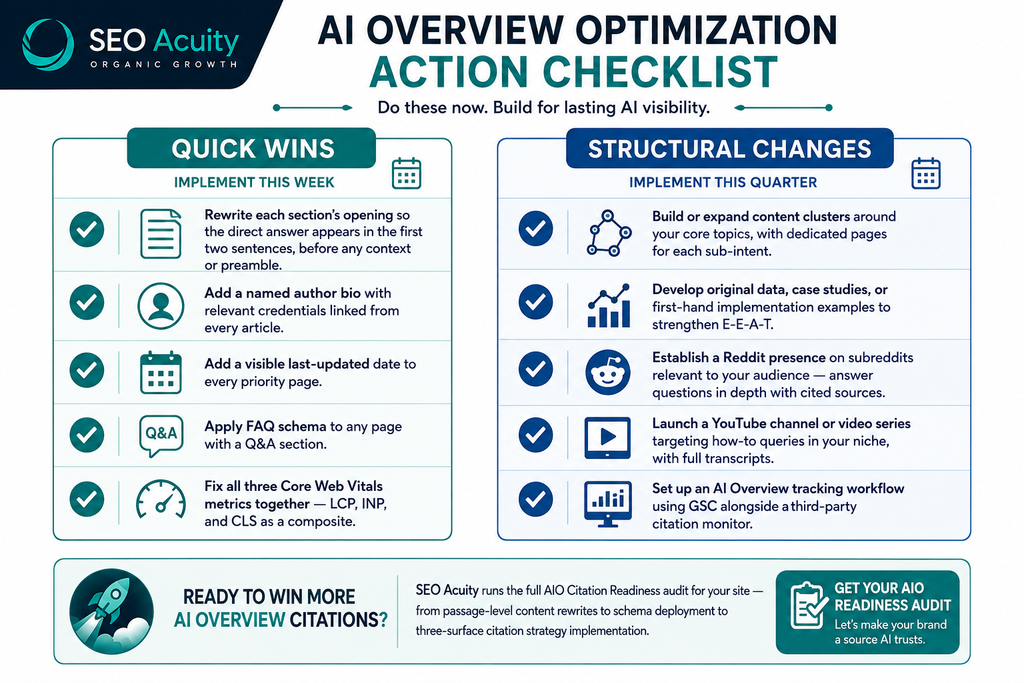 How to Rank in Google AI Overviews - A Complete 2026 Guide 10 image 27