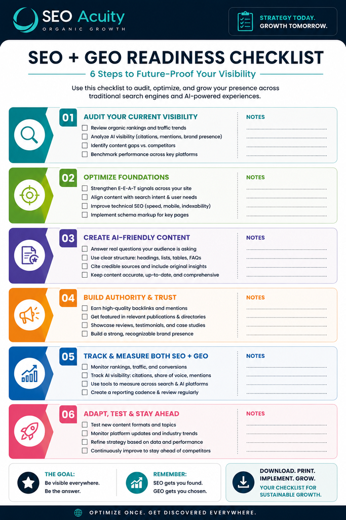 What Is GEO vs SEO? A Complete Guide for Digital Marketers 10 image 38