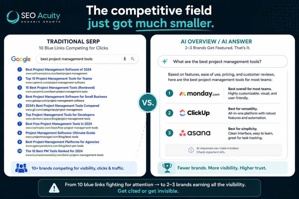 GEO SEO Strategy for AI Search - The Complete 2026 Guide to Getting Cited by AI 2 image 53