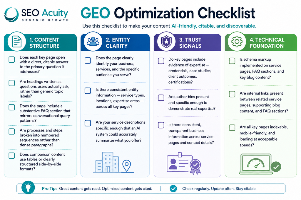 Generative Engine Optimization SEO Benefits for Businesses 10 image 69