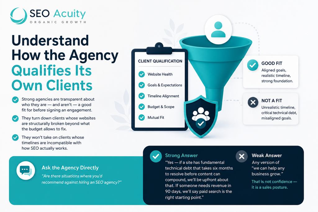 How To Choose An Seo Agency – A Step-By-Step Guide To Finding The Right Partner 6 image 89