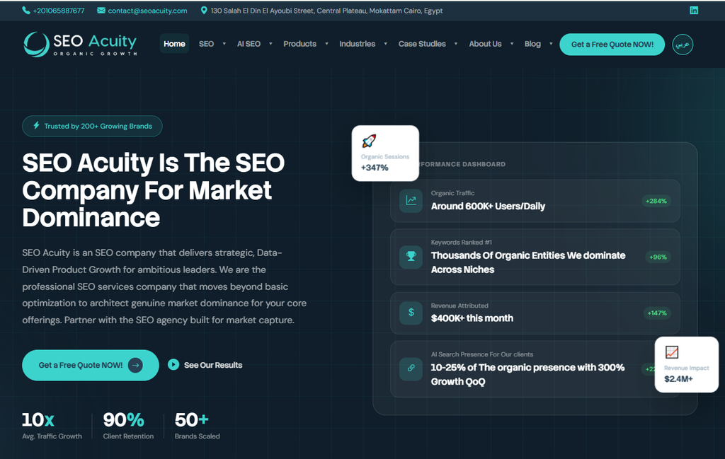 15 Best Seo Agencies – How To Choose The Right Seo Partner? 2 image 94