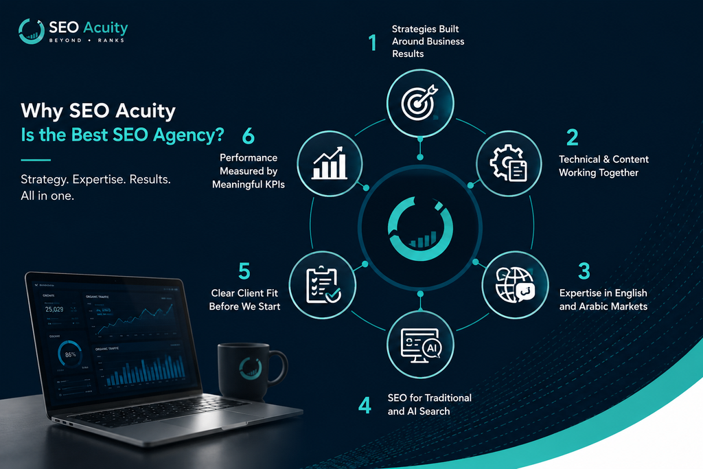 15 Best Seo Agencies – How To Choose The Right Seo Partner? 3 image 98