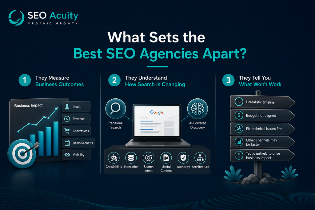 15 Best Seo Agencies – How To Choose The Right Seo Partner? 6 image 99